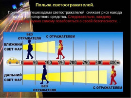 ЗАСВЕТИСЬ! ЗАСВЕТИСЬ!.
